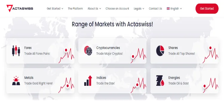 Actaswiss supports traders